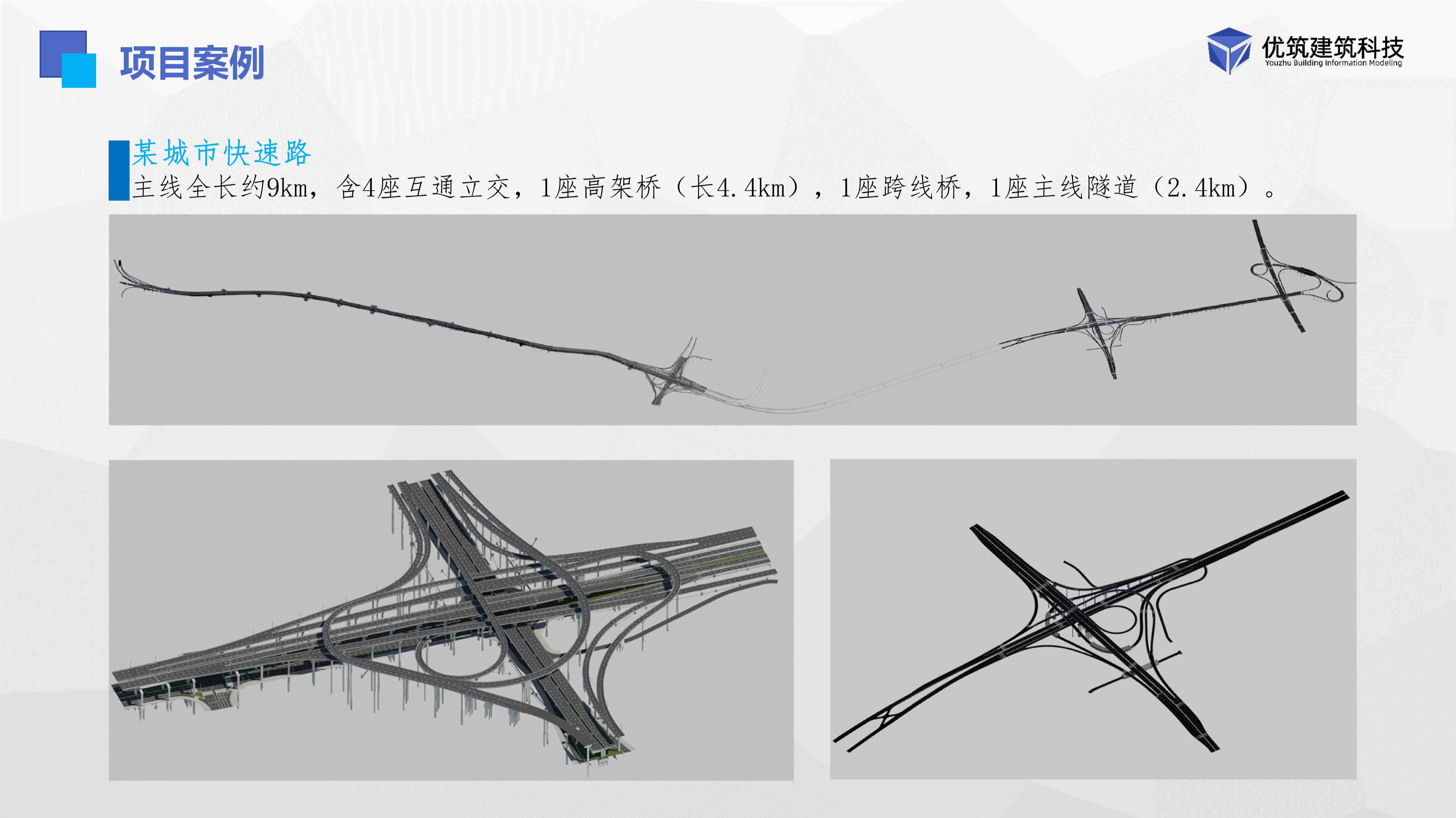 案例